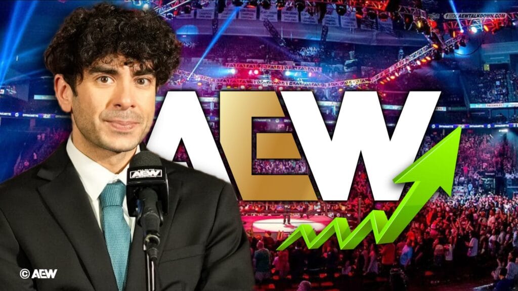 Highest Grossing AEW Special Events
