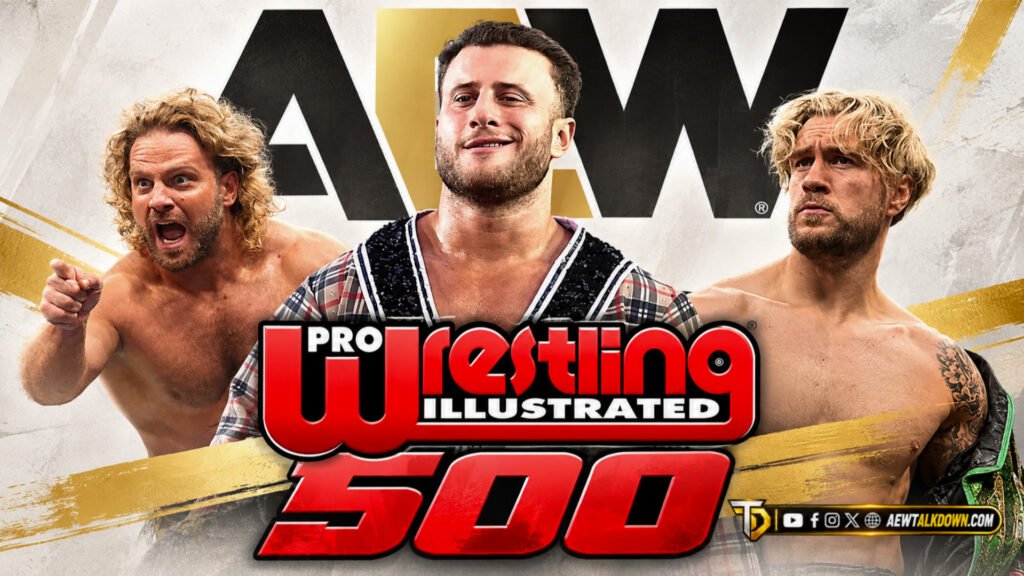 AEW PWI 500 2026 Performance: 11 Stars in Top 25 AEW PWI 500 2026 Performance: 11 Stars in Top 25